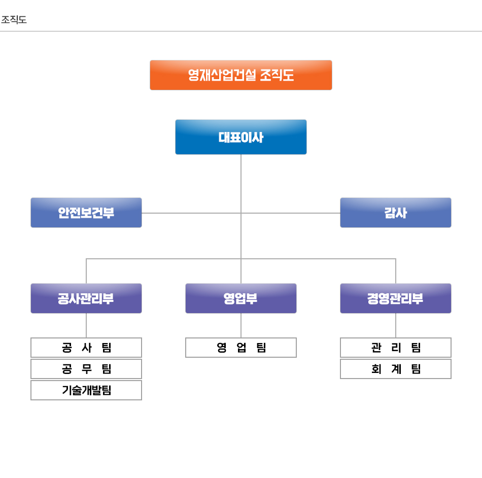 회사소개